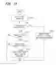 Fig. 14 - Apparatus and control method based on motion