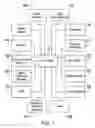 Fig. 08 - Sensory Immersion Facilitating System