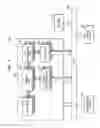 Fig. 02 - Method and apparatus for processing image