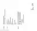 Fig. 162 - Operating environment with gestural control and multiple client devices, displays, and users