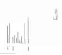 Fig. 176 - Operating environment with gestural control and multiple client devices, displays, and users
