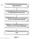 Fig. 19 - Operating environment with gestural control and multiple client devices, displays, and users
