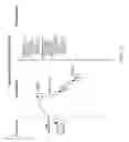 Fig. 96 - Operating environment with gestural control and multiple client devices, displays, and users