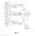 Fig. 03 - Virtual input device system