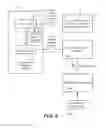 Fig. 07 - Virtual input device system
