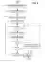 Fig. 10 - Virtual input device system