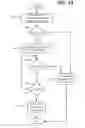 Fig. 15 - Virtual input device system