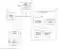 Fig. 01 - Playlists and bookmarks in an interactive media guidance application system