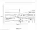 Fig. 16 - Playlists and bookmarks in an interactive media guidance application system