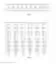 Fig. 02 - Touch Display Substrate, Touch Display Panel and Manufacturing Method of Touch Display Substrate