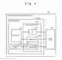 Fig. 02 - Touch screen panel, interface circuit, and information processing apparatus