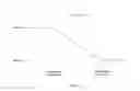 Fig. 06 - Dead zone compensation for touch screens