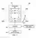 Fig. 05 - Volumetric tracking for orthogonal displays in an electronic collaboration setting
