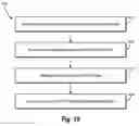 Fig. 11 - Message composition indicators