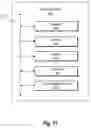 Fig. 12 - Message composition indicators