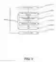 Fig. 06 - Multi-platform pattern-based user interfaces