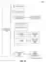 Fig. 18 - Backwards navigation in flexible-page layout