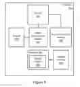 Fig. 06 - CALCULATOR MEDIA PRESENTATION