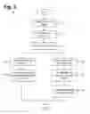 Fig. 03 - Computer-Implemented System And Method For Document Coding Via Coding Patterns
