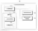 Fig. 01 - ELECTRONIC DEVICE AND METHOD FOR PLAYING MULTIMEDIA CONTENT BY ELECTRONIC DEVICE