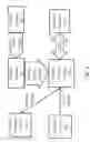 Fig. 04 - Method and apparatus for controlling display of video content