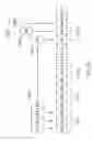 Fig. 17 - Method and apparatus for controlling display of video content