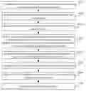 Fig. 01 - Text processing method and device