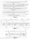 Fig. 10 - Text processing method and device