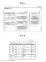 Fig. 03 - Distributed computing transition screen display based on application type