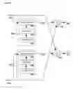 Fig. 59 - Wearable User Interface Device
