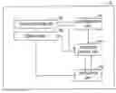 Fig. 01 - Information processing apparatus, program, and operation control me