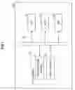 Fig. 02 - Information processing apparatus, program, and operation control me