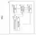 Fig. 03 - Information processing apparatus, program, and operation control me