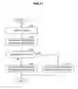 Fig. 16 - Information processing apparatus, program, and operation control me