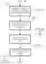 Fig. 01 - Sunder management for a cluster of disperse nodes