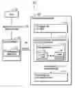 Fig. 01 - Placement and movement of sub-units of a storage unit in a tiered storage environment