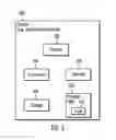 Fig. 06 - Placement and movement of sub-units of a storage unit in a tiered storage environment