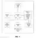 Fig. 02 - Tracking ownership of memory in a data processing system through use of a memory monitor