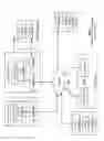Fig. 02 - Unidirectional vault synchronization to support tiering