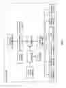 Fig. 03 - Unidirectional vault synchronization to support tiering