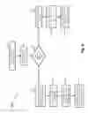 Fig. 10 - System and method for data storage using log-structured merge trees