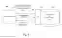 Fig. 03 - GARBAGE COLLECTION SYSTEM AND PROCESS