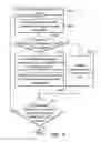 Fig. 05 - Electronic system and data maintenance method thereof