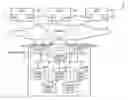 Fig. 01 - Read and write load sharing in a storage array via partitioned ownership of data blocks