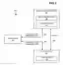 Fig. 03 - Storage area network having fabric-attached storage drives, SAN agent-executing client devices, and SAN manager that manages logical volume without handling data transfer between client computing device and storage drive that provides drive volume of the logical volume