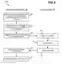 Fig. 07 - Storage area network having fabric-attached storage drives, SAN agent-executing client devices, and SAN manager that manages logical volume without handling data transfer between client computing device and storage drive that provides drive volume of the logical volume