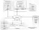 Fig. 01 - Selecting a set of storage units in a distributed storage network