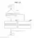 Fig. 11 - Server apparatus that distributes print data, management method of print data, and storage media