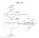 Fig. 12 - Server apparatus that distributes print data, management method of print data, and storage media