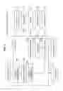 Fig. 03 - Information processing device, control method, and program